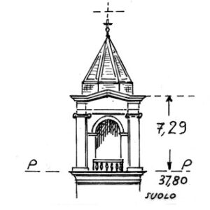 032069 - GUANZATE