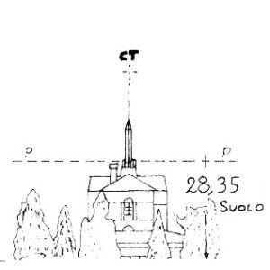 032097 - OLGIATE COMASCO