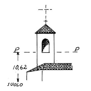 032110 - LA ROCCA