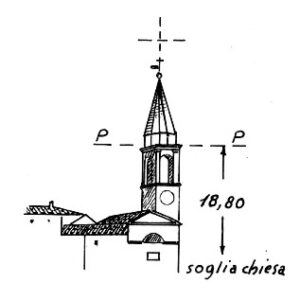 032121 - TAVERNERIO