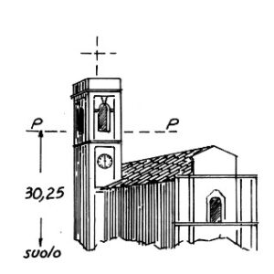 032127 - UGGIATE