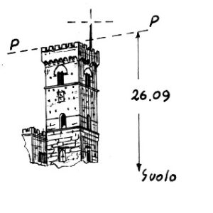 032166 - VILLA BELLAVISTA
