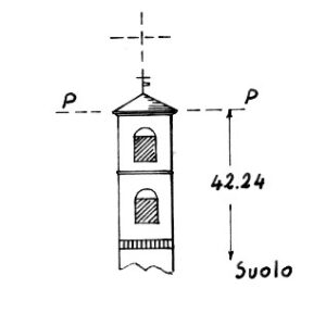 032167 - GIUSSANO