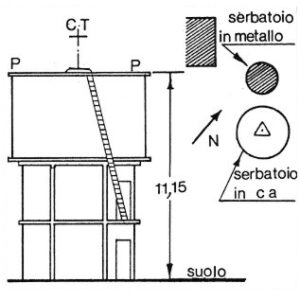 032237 - APPIANO GENTILE - SERBATOIO