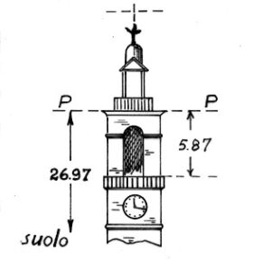 033025 - BREMBATE DI SOPRA