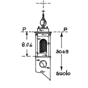 033035 - CARVICO