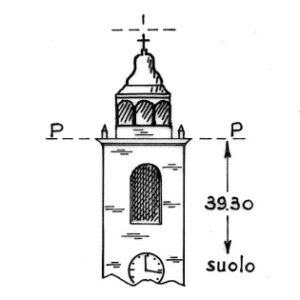 033061 - CURNO