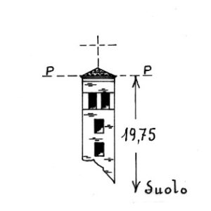033071 - GLI ANGELI