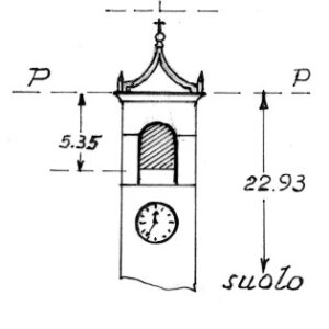 033072 - GORLE