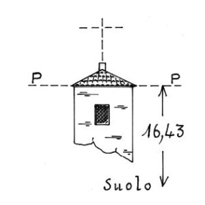 033073 - VILLA DI GRENA