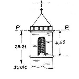 033074 - GROMLONGO