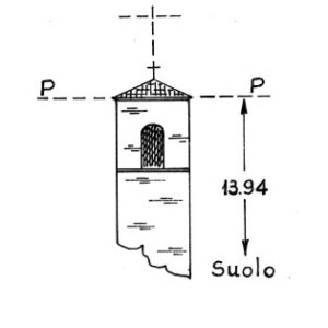 033083 - MADONNA D'ARGON
