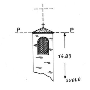 033084 - MADONNA DI LORETO