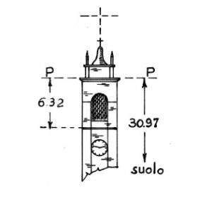 033088 - MEDOLAGO