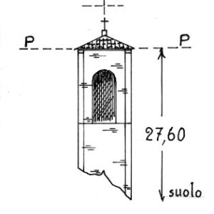 033093 - MONASTEROLO DEL CASTELLO