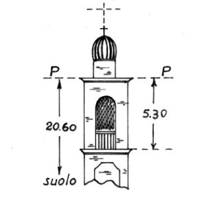 033103 - PETOSINO
