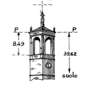 033113 - PONTIDA