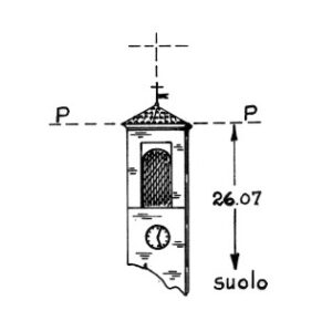 033126 - SAN GREGORIO