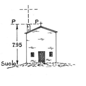 033127 - SAN LORENZO
