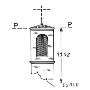 033128 - COLLE SAN PIETRO