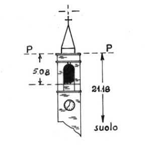 033131 - SCANO AL BREMBO