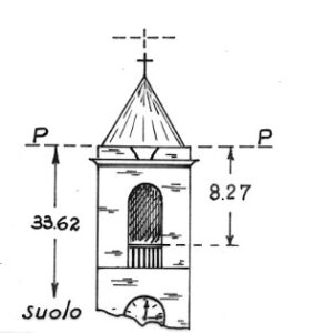033147 - TERNO D'ISOLA