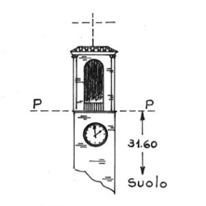 033165 - ZOGNO