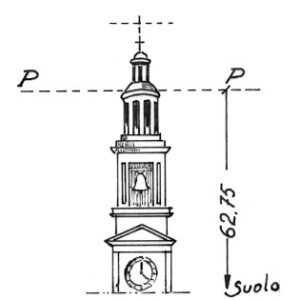 033170 - SERIATE