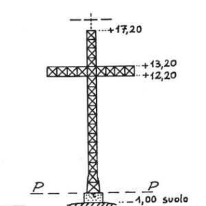033187 - PIZZO FORMICO
