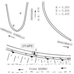 033610 - CAMERATA CORNELLO
