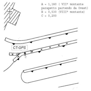 033616 - AVIATICO - LOCALITA' SAN ROCCO