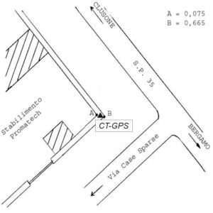 033620 - S.P. 35 KM. 22,900 - STABILIMENTO PROMATECH