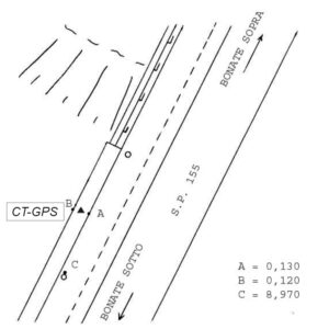 033623 - S.P. 155 KM 3,300 - BONATE SOTTO