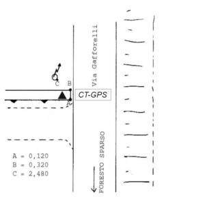 033630 - FORESTO SPARSO - LOCALITA' GAFFORELLI