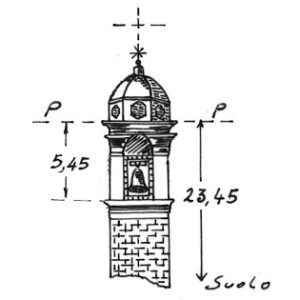 034036 - OSSIMO SUPERIORE
