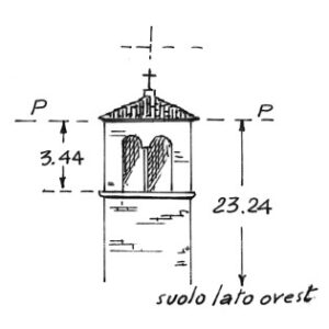 034047 - EREMO DEI SANTI PIETRO E PAOLO