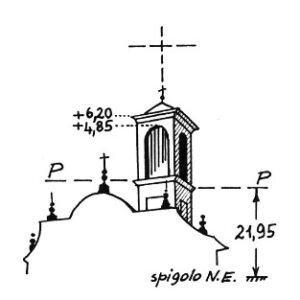 034074 - PIAZZE