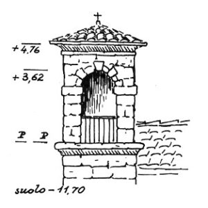 034096 - SANTUARIO DELLA CERIOLA