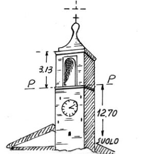 034138 - DOSSO