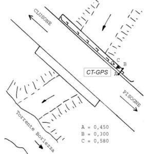 034603 - S.P. 50 KM 40,800 - CERETE BASSO
