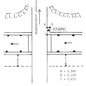 034614 - MONTECCHIO - LOCALITA' BARBARA