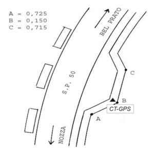 034632 - LOCALITA' RUPINO - S.P. 50 KM 23,050