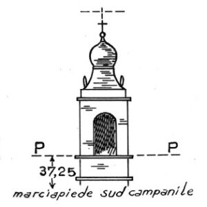 035030 - GARGNANO