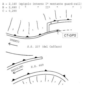035604 - S.S. 237 KM 52,100 - SANT'ANTONIO