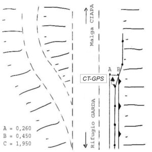 035607 - PASSO DI TREMALZO - RIFUGIO GARDA