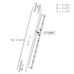 035612 - S.P. 9 KM 15,600 - DIGA DI VALVESTINO