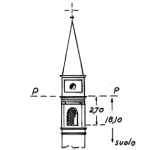 036005 - CASE DI MALO