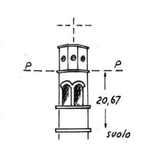 036017 - COGOLLO DEL CENGIO