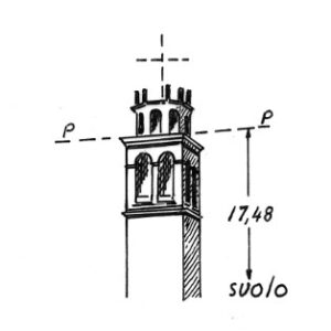 036073 - SANTA GELTRUDE