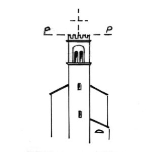036078 - SCHIO